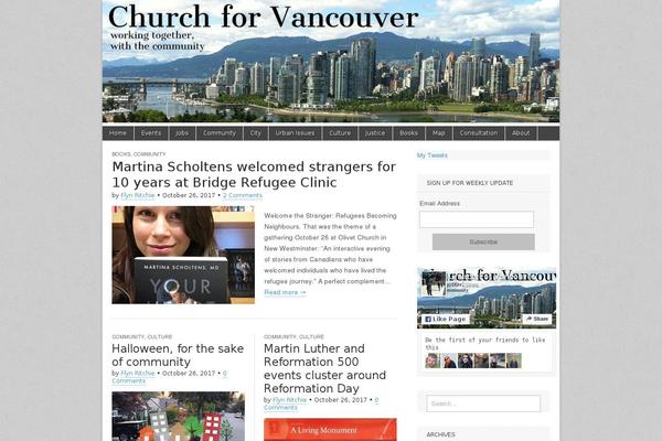 Site using MailChimp List Subscribe Form plugin