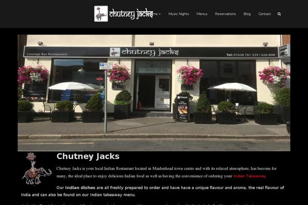 Site using Final-tiles-gallery plugin