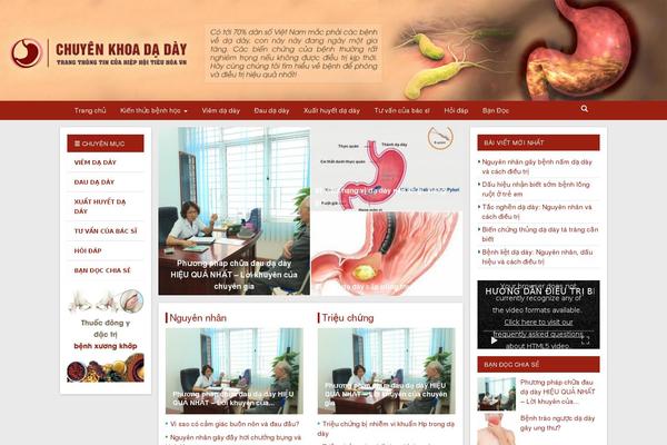 Site using WP Rocket plugin