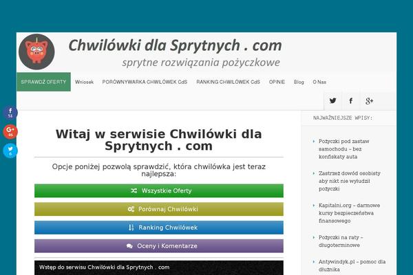Site using Shortcodes-ultimate-skins plugin