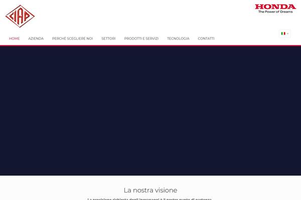 Site using Wp-hide-security-enhancer plugin