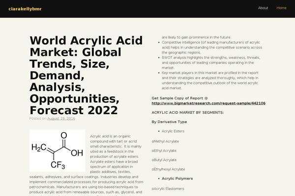Site using Ie-sitemode plugin