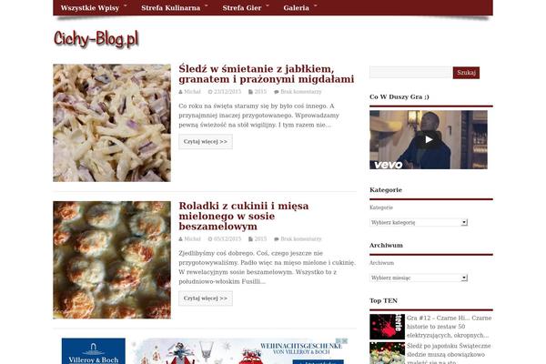 Site using Falconiform YouTube Widget plugin
