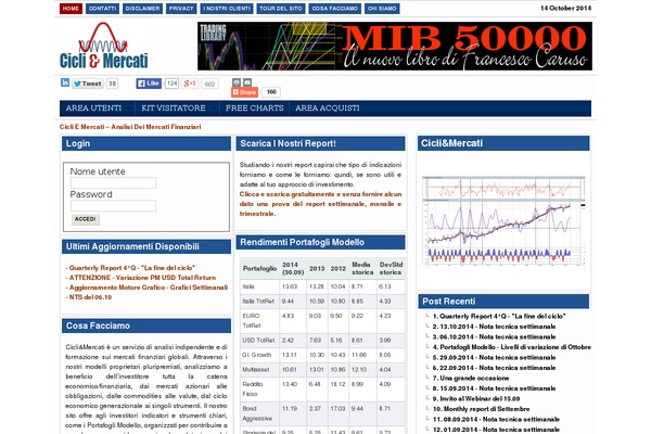 Site using Arprice plugin