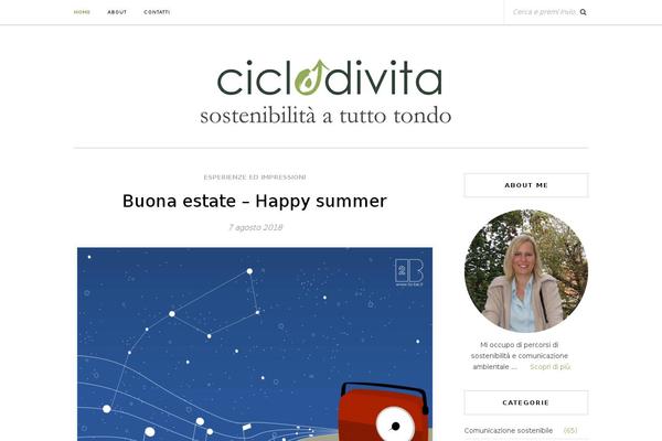 Site using Cool-image-share plugin