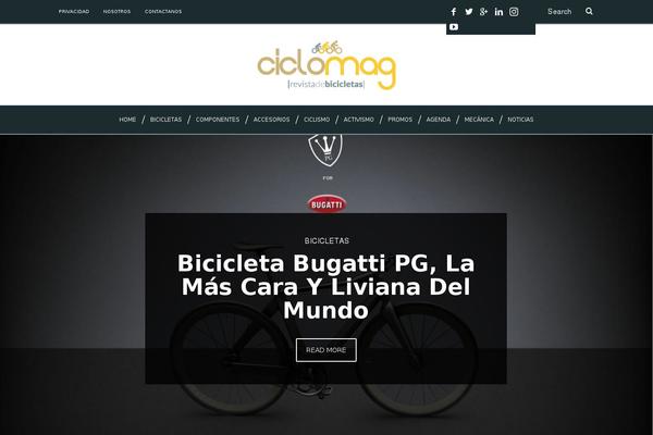 Site using Shortcodes-indep plugin