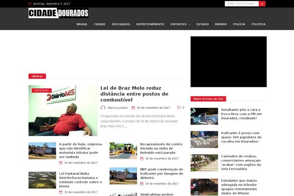 Site using Scrybs-translation plugin