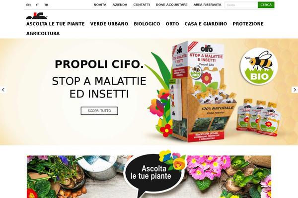 Site using Featured-image-from-url plugin