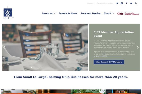 ciftinnovation.org site used Designer-sites-3