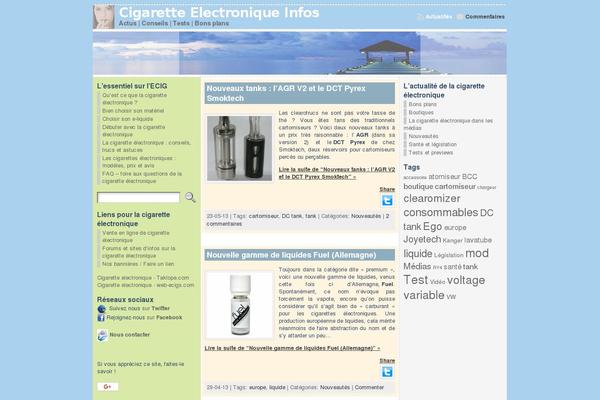 Site using Twitter Button by BestWebSoft plugin