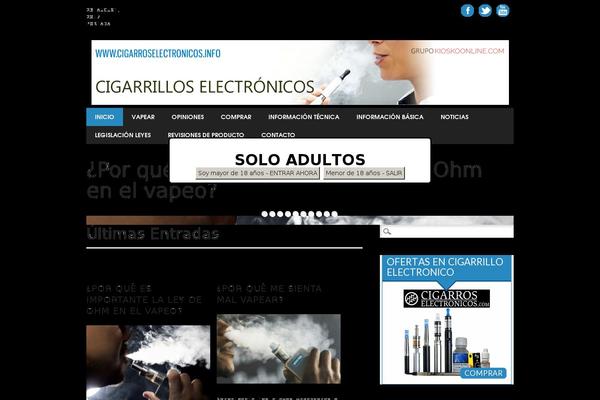 Site using Yuzo - Related Posts plugin