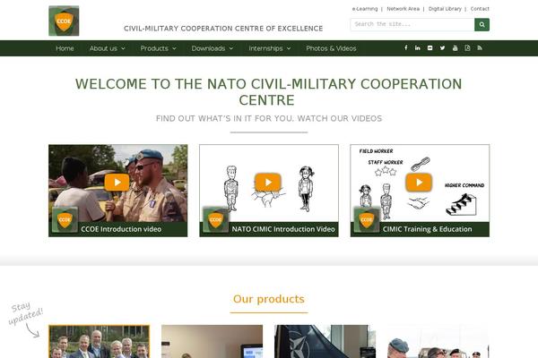 Site using Read More Right Here plugin