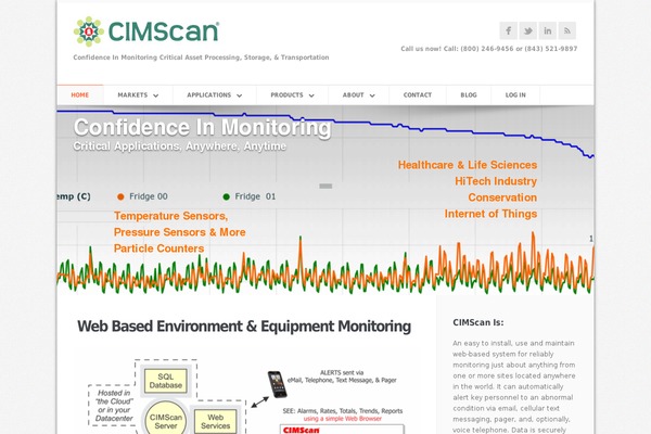 Site using amr users plugin