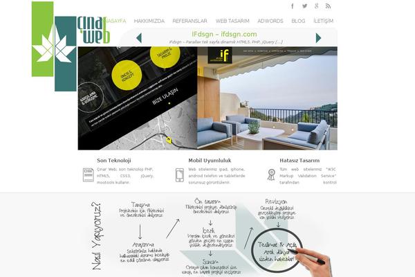 Site using Lightbox Plus Colorbox plugin