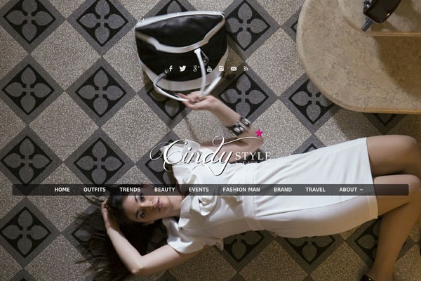 Site using Gallery plugin