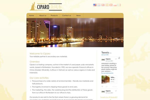 ciparo.nl site used Ciparo