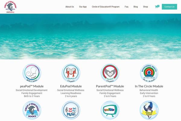 Site using Dzs-videogallery plugin