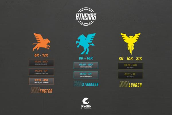 wrun theme websites examples