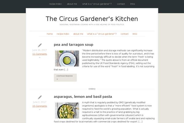 Site using Btnsx plugin