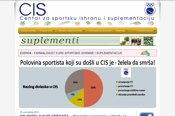 Site using Visual-link-preview plugin