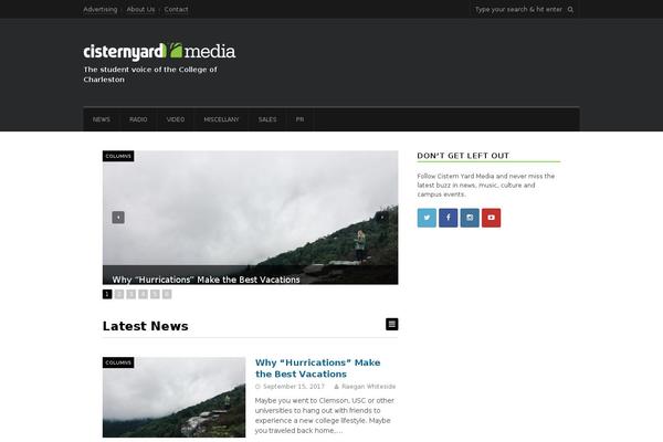 Site using Kento Post View Counter plugin