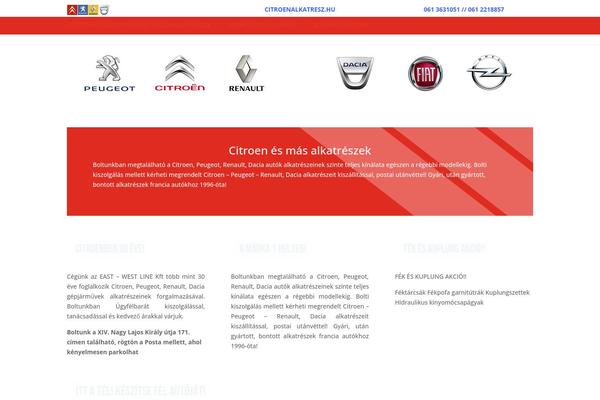 Site using Gallery plugin