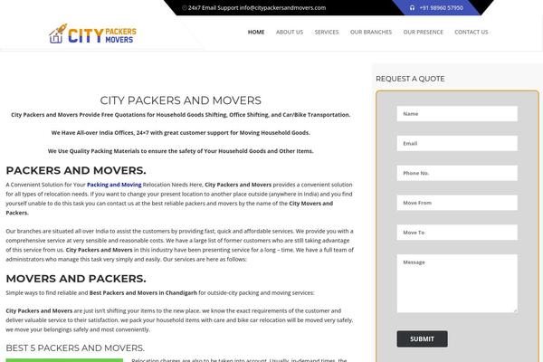 Site using Museumwp-toolkit plugin