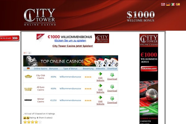 citytoweronlinecasino.com site used Ithemes