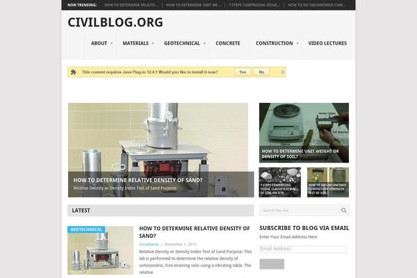 Site using About The Autor plugin