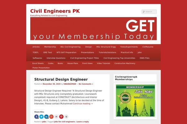Site using User Submitted Posts plugin