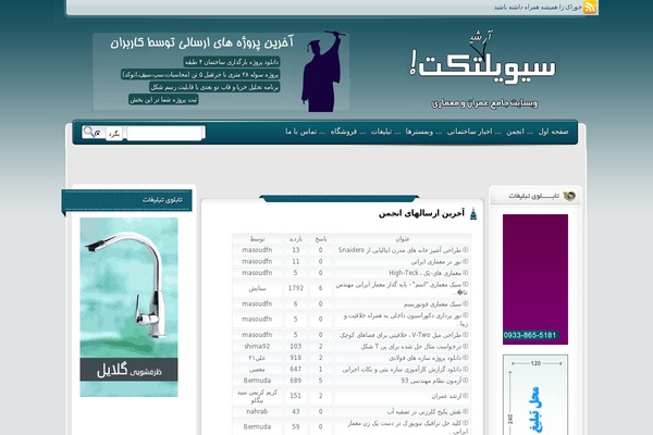 Patoghu-WP theme websites examples