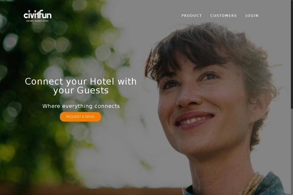 Site using Hotspots Analytics plugin