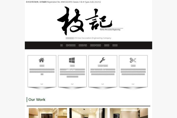 Site using Stats plugin