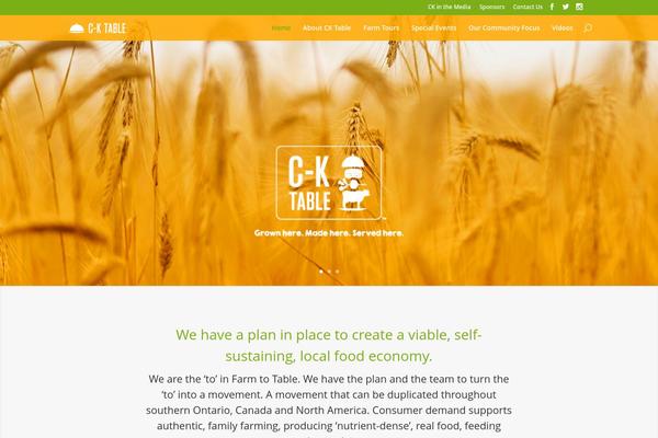 Site using Bxslider-wp-pro plugin