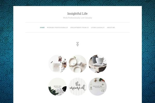 Site using Gutenberg-core plugin