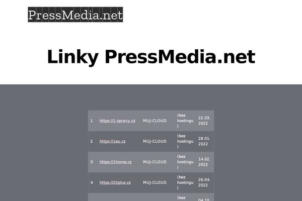 Twenty Twenty theme site design template sample