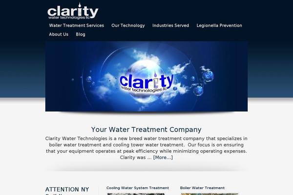 Site using Genesis Slider plugin