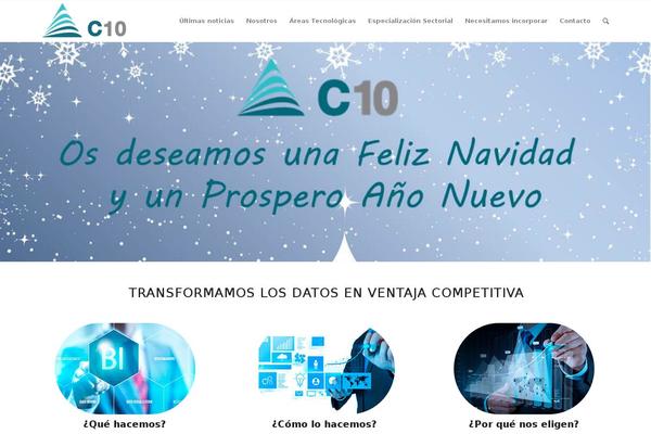 thefuture theme websites examples