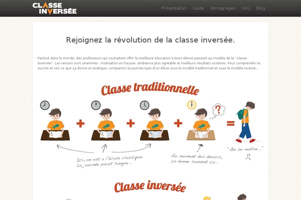 classeinversee.com site used Radius-child-theme
