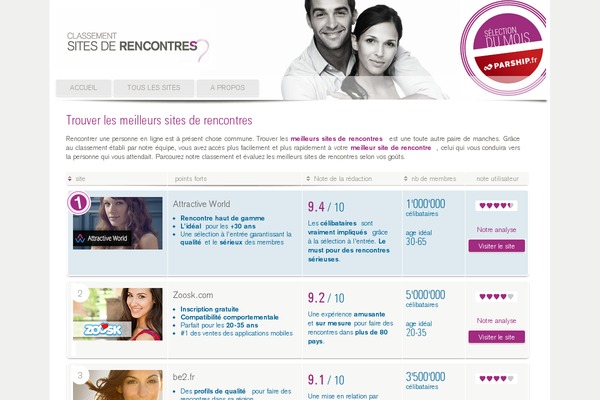 csdr theme websites examples