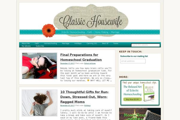 Site using Cleverness To-Do List plugin