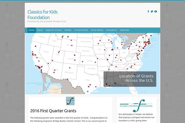 Travelify theme site design template sample