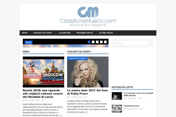 Site using Clean Inactive Images plugin