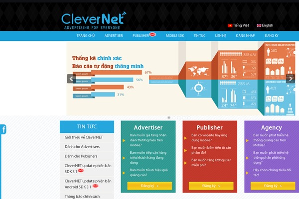 Site using WP Mobile Edition plugin