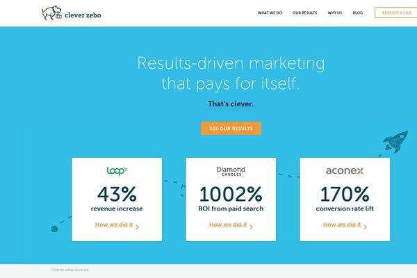 cleverzebo.com site used Cleverzebo