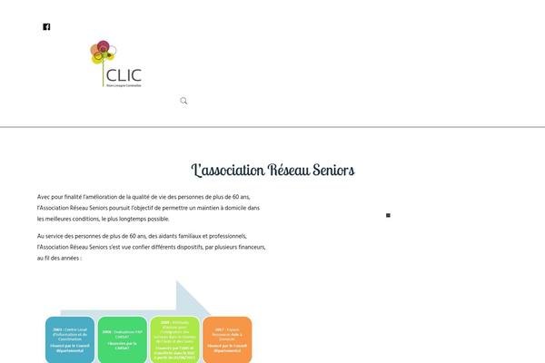 Site using Flow-Flow Social Stream plugin