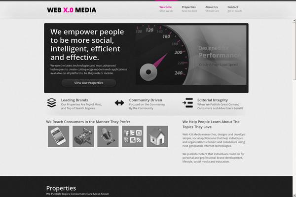 clicktracker.com site used Spark-v1.3
