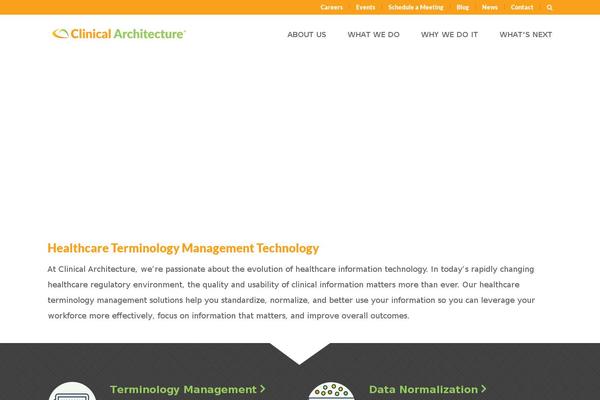 Site using Smartcat_our_team plugin