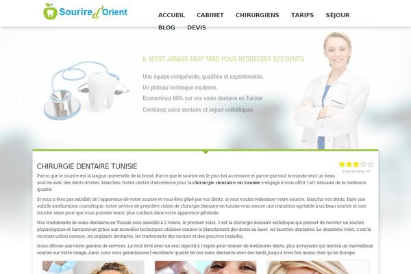 Site using Related Posts plugin