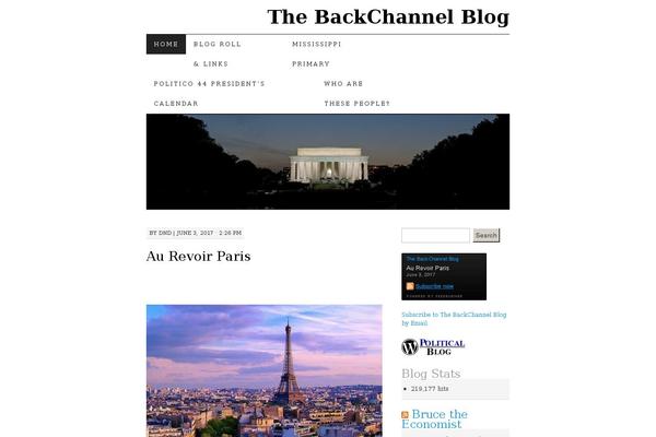 Site using Gutenberg-core plugin